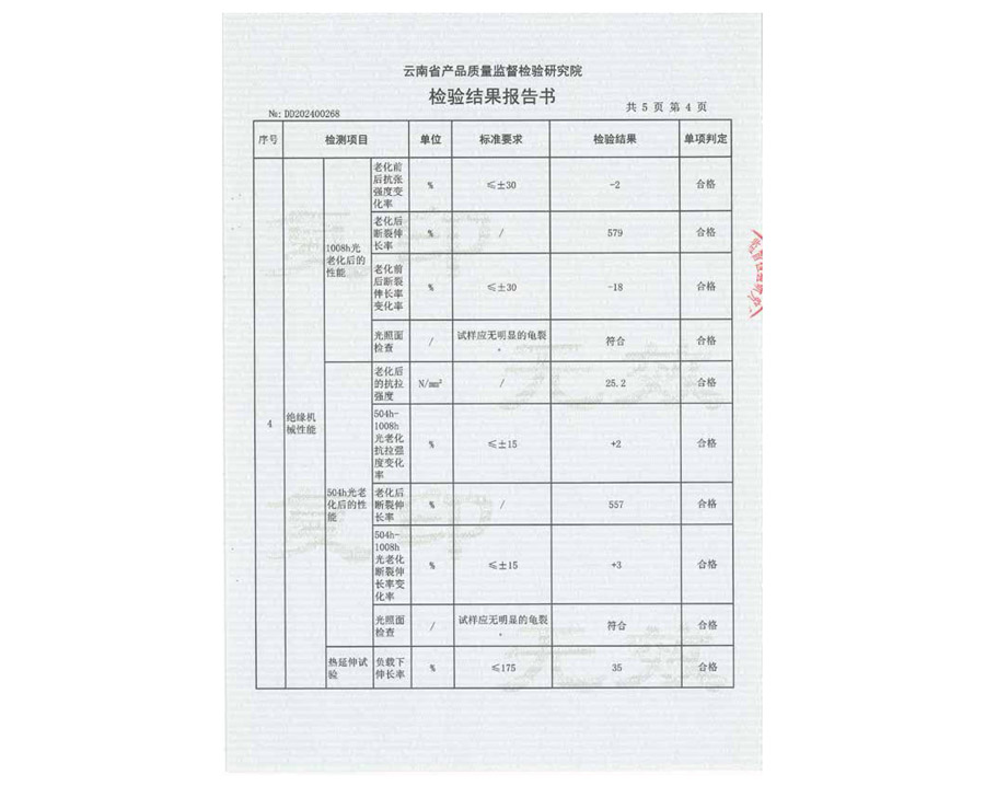 檢驗(yàn)結(jié)果報(bào)告書