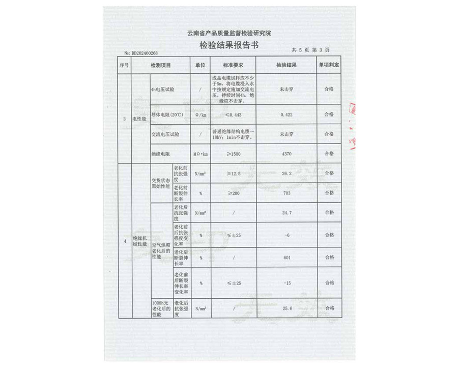 檢驗(yàn)結(jié)果報(bào)告書