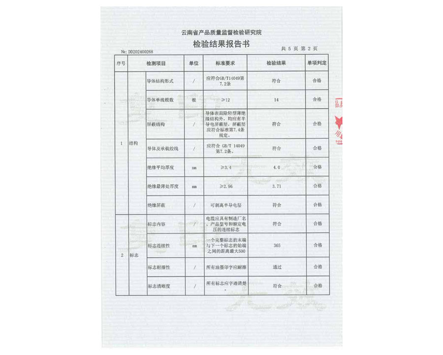 檢驗(yàn)結(jié)果報(bào)告書