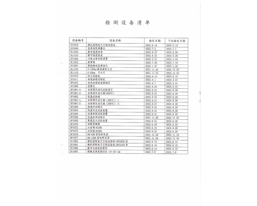 檢測(cè)設(shè)備清單
