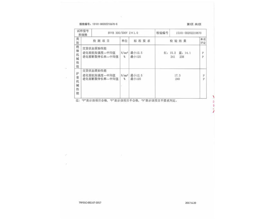 安全監(jiān)督抽樣試驗(yàn)報(bào)告