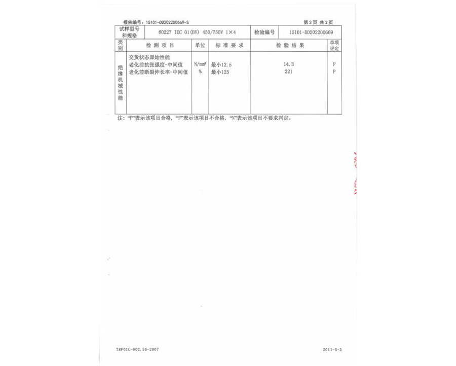 安全監(jiān)督抽樣試驗(yàn)報(bào)告