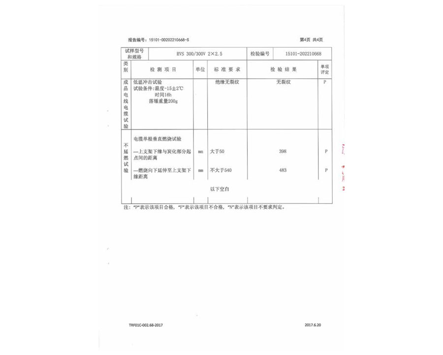 安全監(jiān)督抽樣試驗(yàn)報(bào)告