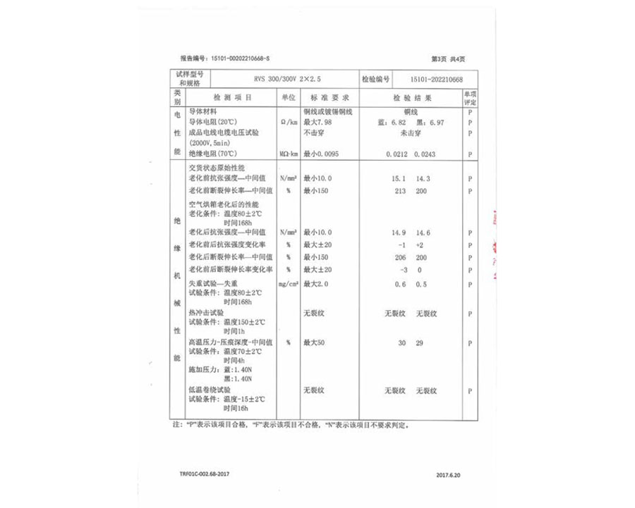 安全監(jiān)督抽樣試驗(yàn)報(bào)告