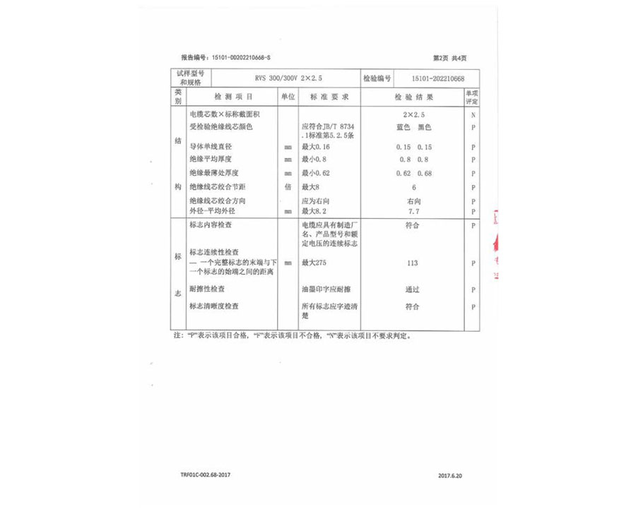 安全監(jiān)督抽樣試驗(yàn)報(bào)告