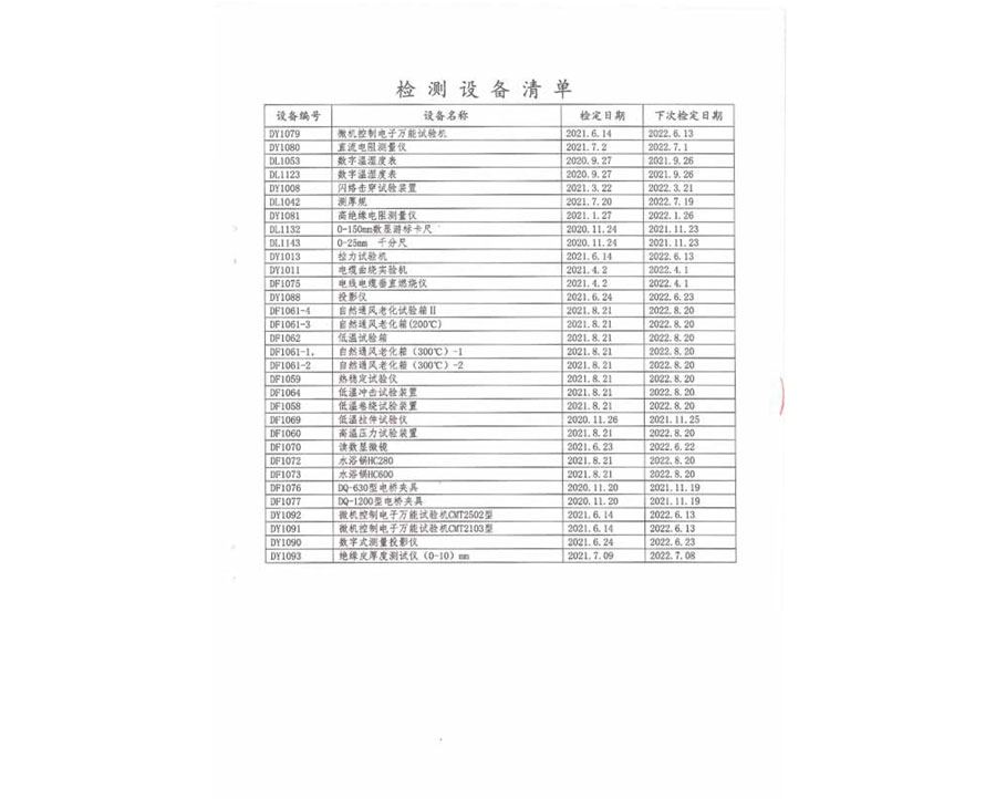 安全監(jiān)督抽樣試驗(yàn)報(bào)告