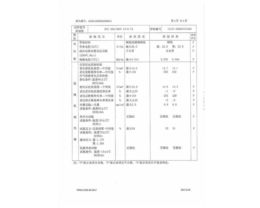 安全監(jiān)督抽樣試驗(yàn)報(bào)告