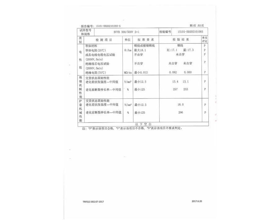 安全監(jiān)督抽樣試驗報告