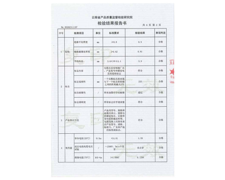 檢驗(yàn)結(jié)果報(bào)告書(shū)