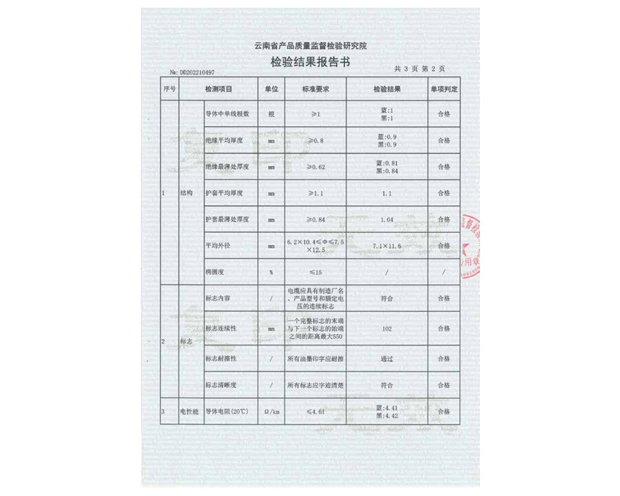 檢驗(yàn)結(jié)果報(bào)告書
